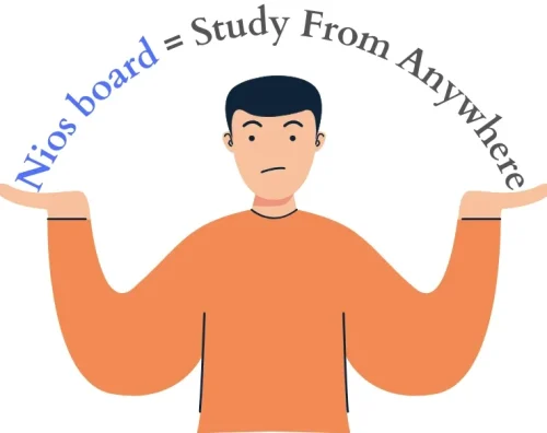 Nios Board = Study fro9m anywhere